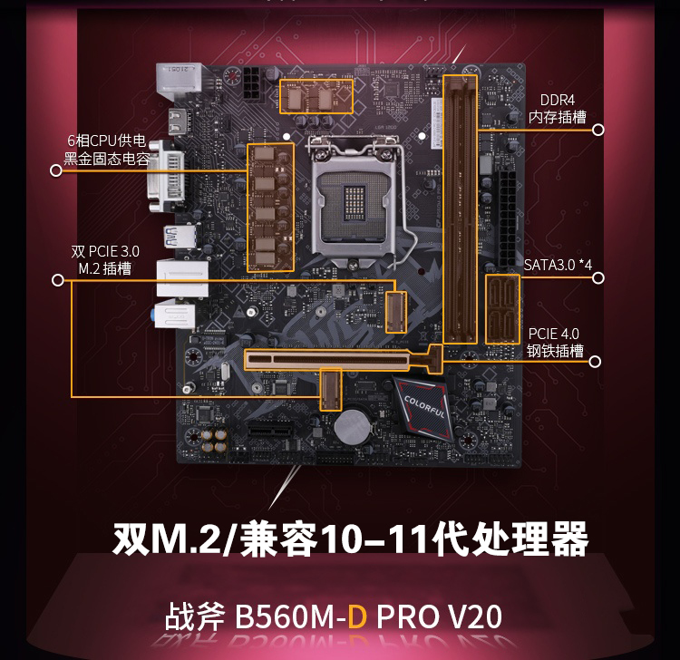 新款1200针Gigabyte/技嘉 Z490 UD电竞主板H410 510 支持10 11代 - 图2