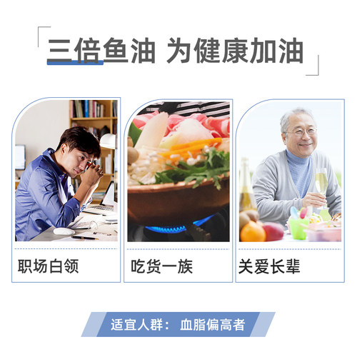 健安喜GNC 深海鱼油EPA软胶囊DHA成人中老年omega3官方旗舰店正品 - 图1
