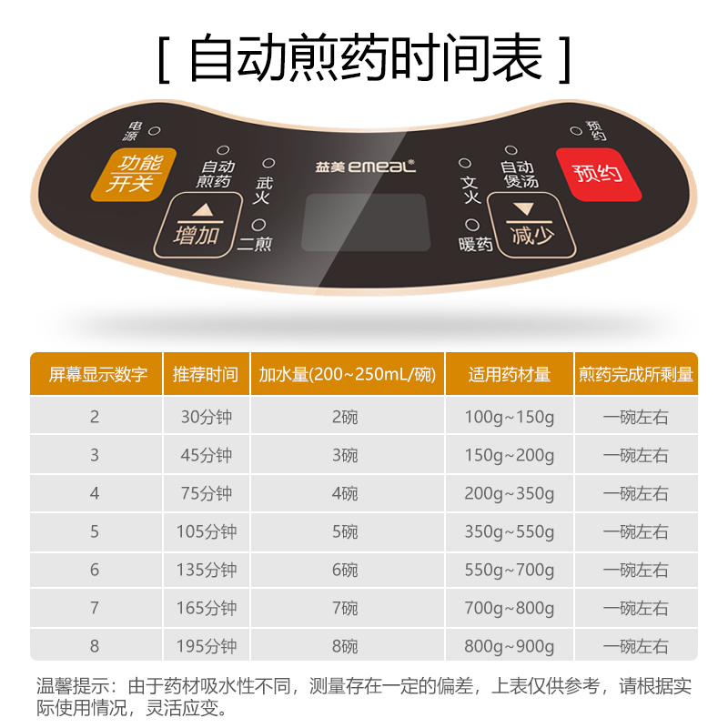 中药煎药壶家用电煎养生陶瓷熬药罐全自动大容量中医煲药汤电砂锅 - 图1