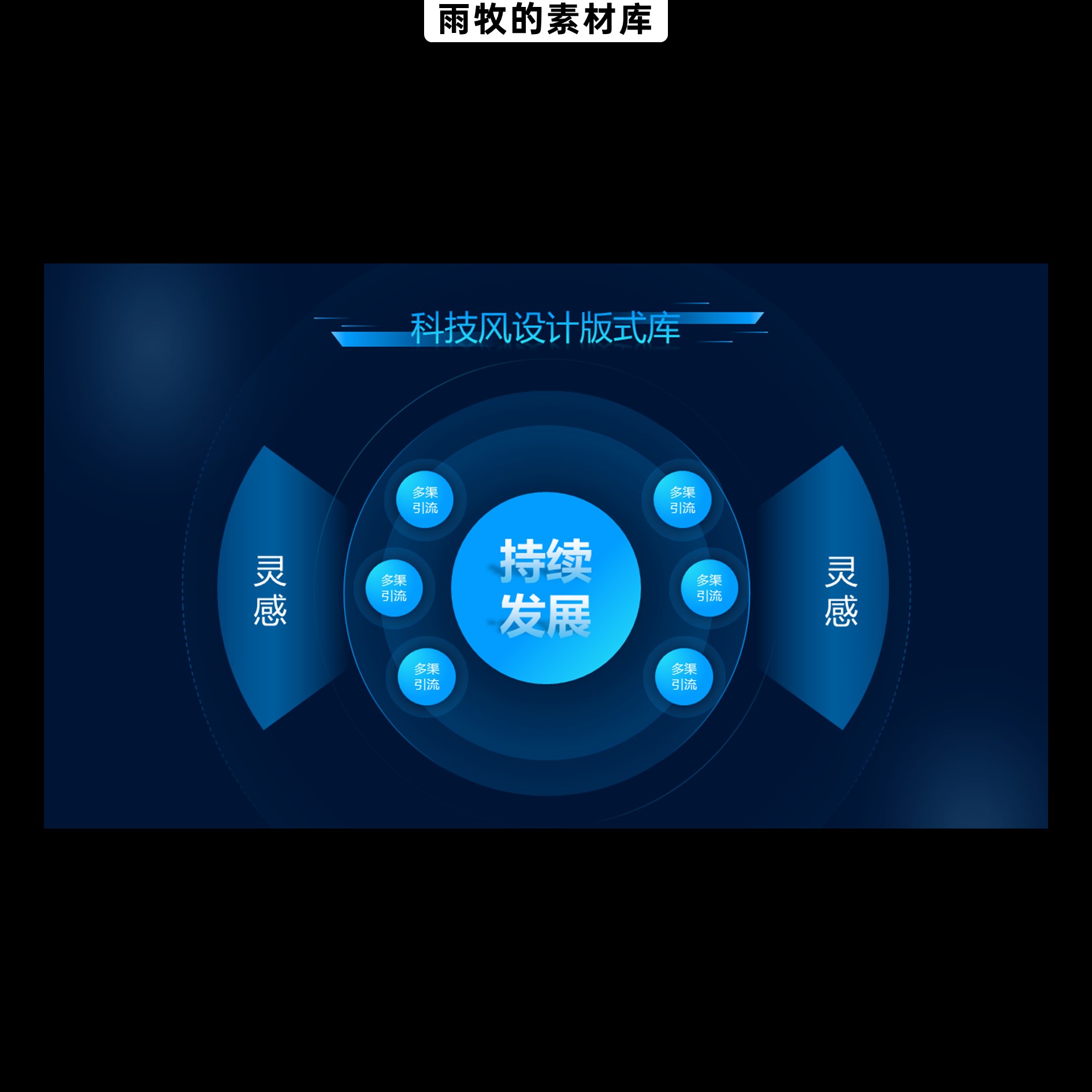 70页科技风互联网大厂设计逻辑组织架构图版式大全可编辑PPT模版 - 图3