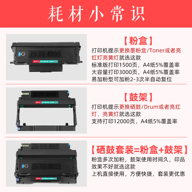 奔图m6700d硒鼓p3010d打印机粉盒m7100dn墨粉盒to400易加粉墨盒粉 - 图0