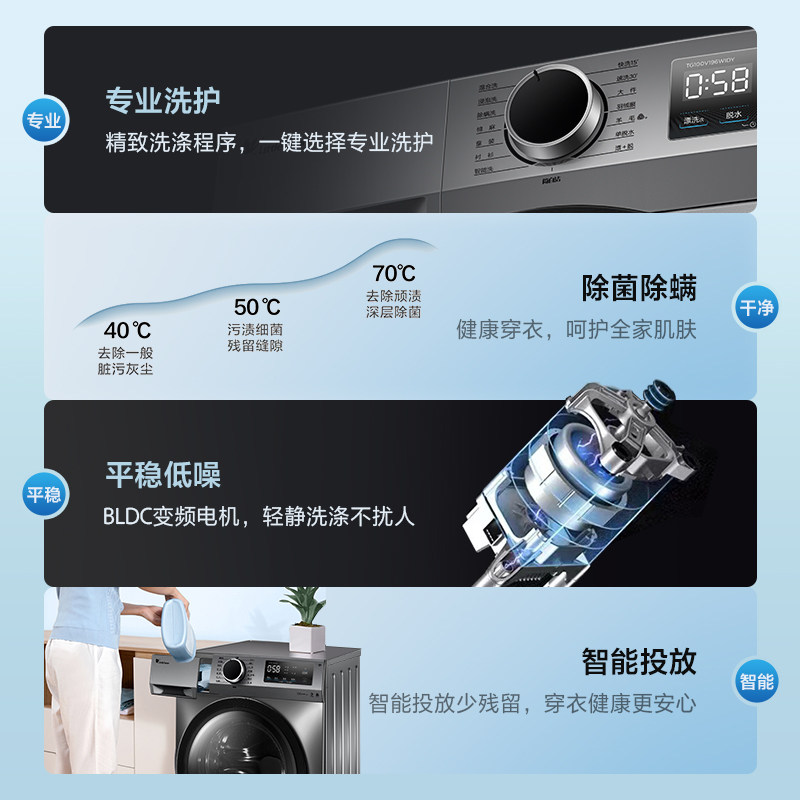 小天鹅10kg滚筒家用变频洗衣机 小天鹅洗衣机