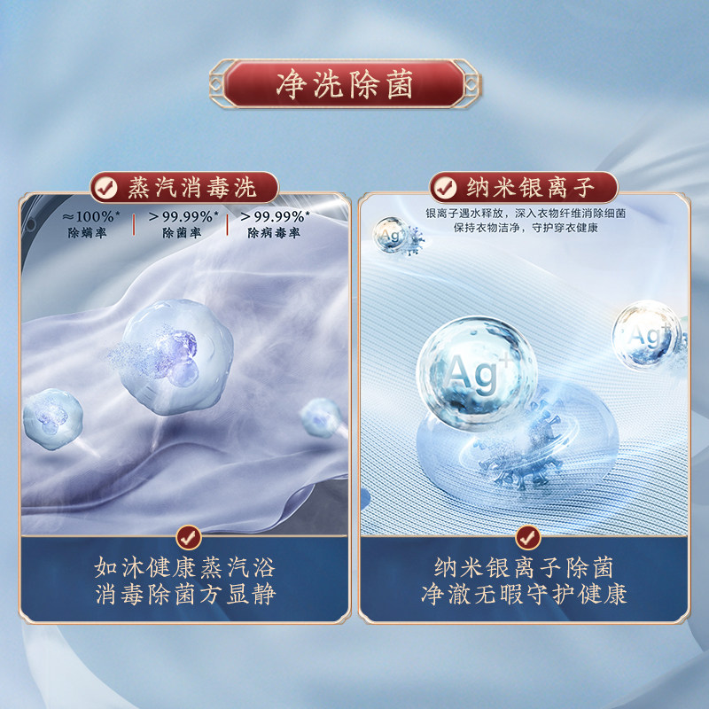 【超薄全嵌】小天鹅洗衣机全自动滚筒 小天鹅洗衣机