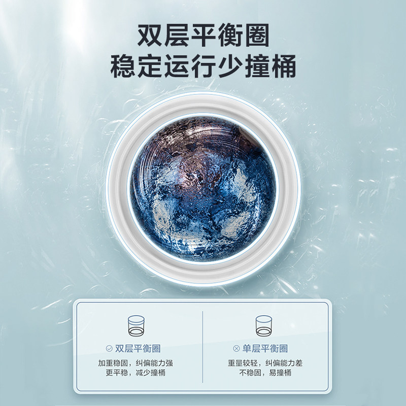 小天鹅全自动家用除螨波轮洗衣机 小天鹅洗衣机