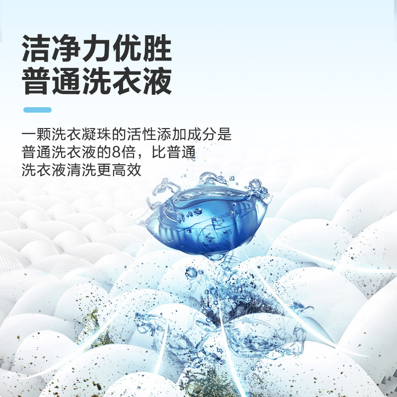 小天鹅海洋之芯除菌除螨防洗衣球 小天鹅洗衣凝珠