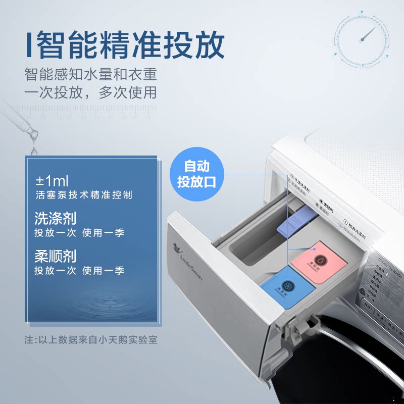  舒允电器洗衣机