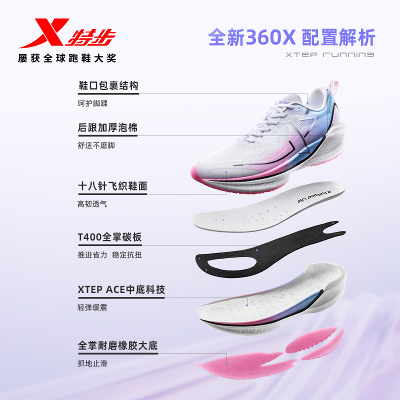 特步360X国民碳板跑鞋男鞋子马拉松竞速运动鞋情侣中考体测跑步鞋