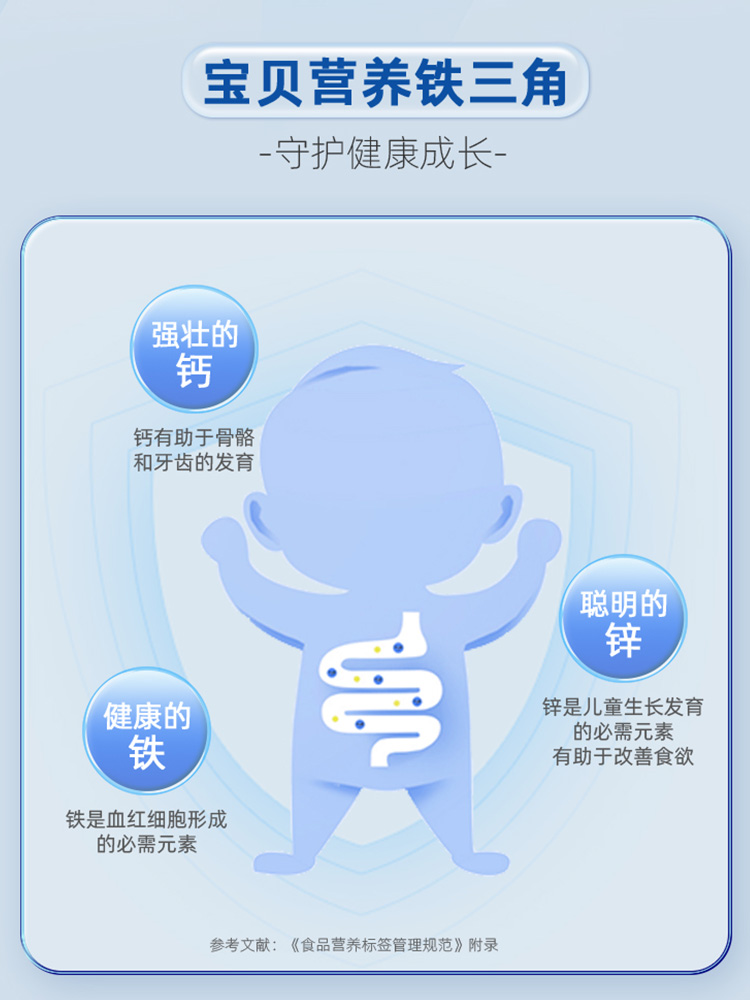 哈药牌钙铁锌口服液儿童三精蓝瓶补钙葡萄糖酸锌口溶液旗舰官方店