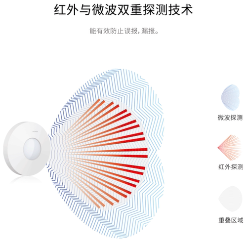 室内有线吸顶三鉴探测器 LH-913CII 913CPRO家用报警红外探头 - 图1