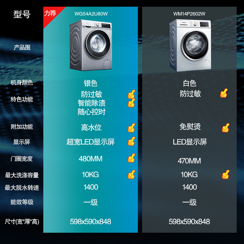 【速净】siemens /西门子10kg洗衣机 西门子家电洗衣机