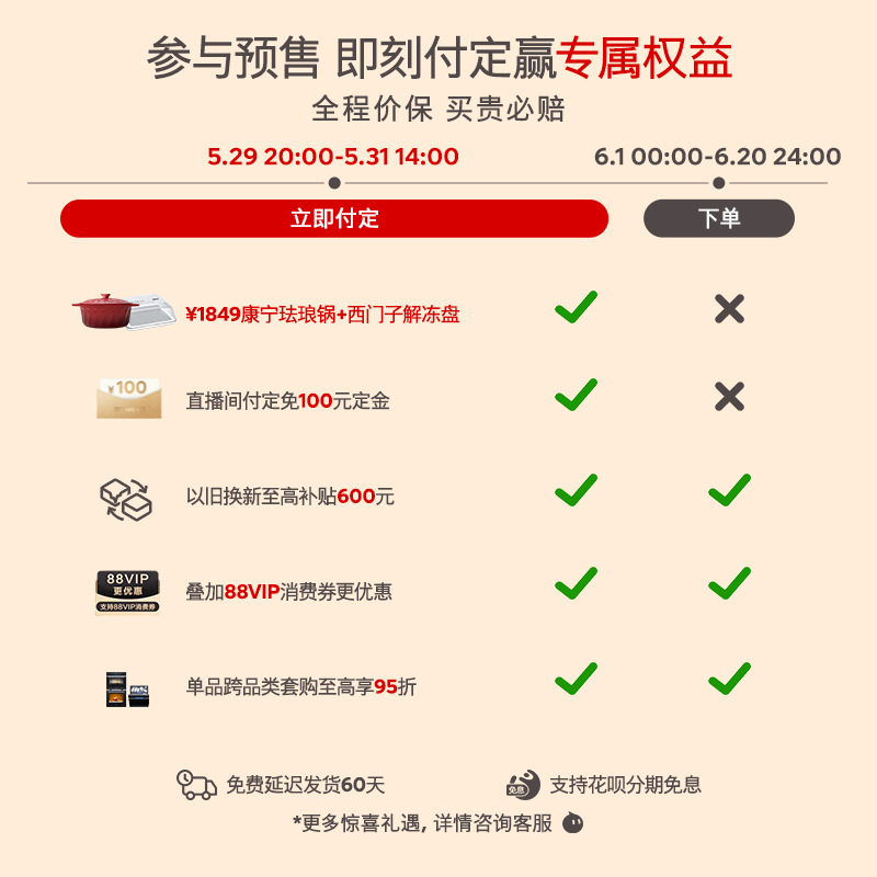 西门子550L四门对开双开门家用冰箱官方旗舰店一级能效大容量81EC