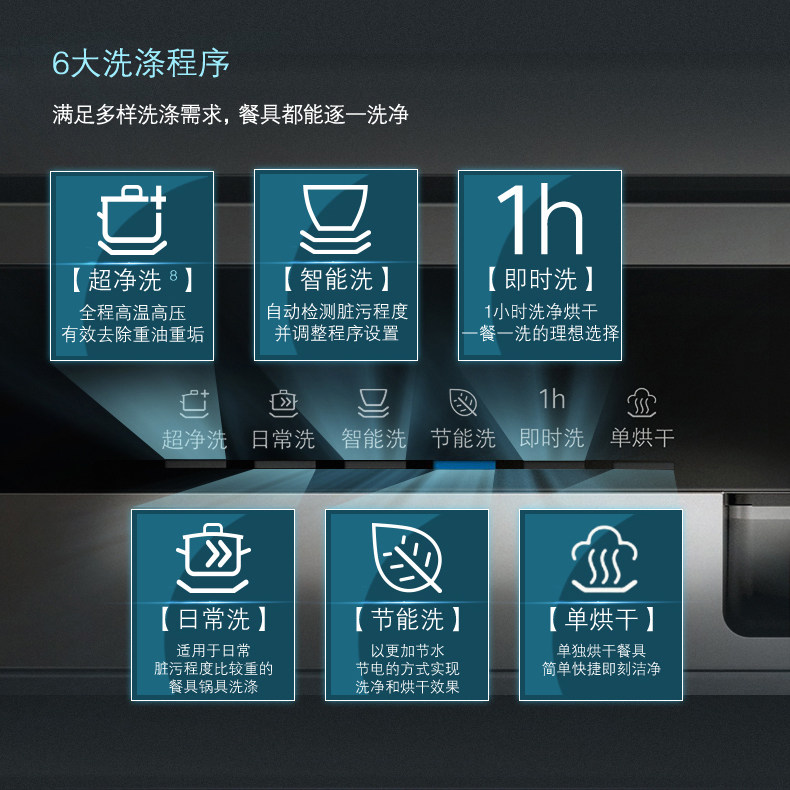 siemens /西门子独立式除菌洗碗机 西门子家电洗碗机