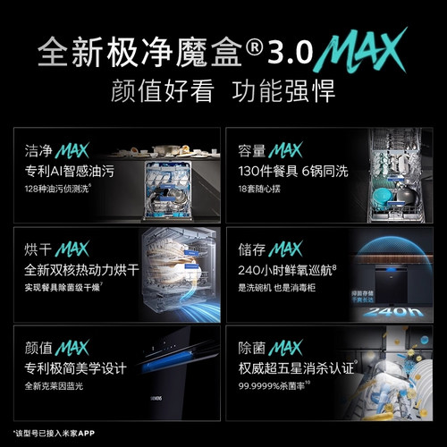 重磅新品｜西门子极净魔盒3.0Max嵌入式洗碗机18套家用全自动HB11 - 图0
