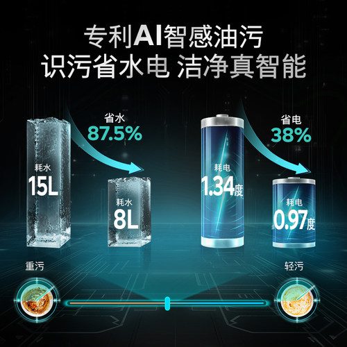 重磅新品｜西门子极净魔盒3.0Max嵌入式洗碗机18套家用全自动HB11 - 图1