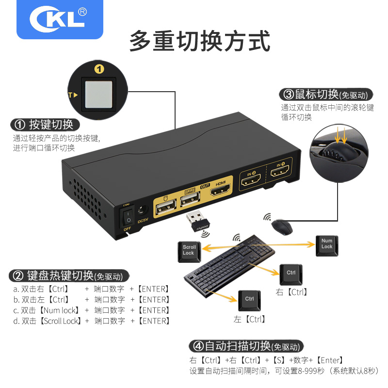 KVM切换器HDMI自动4K30hz 2进1出共享键鼠音频麦克风 62HUA - 图1