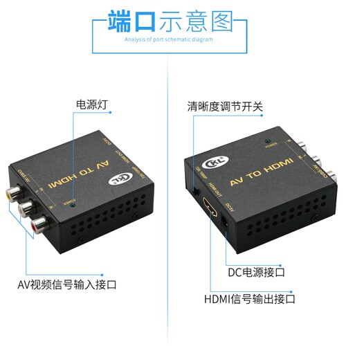 AV分量-HDMI转换器 AV TO HDMI 分量信号转高清转换器 CKL-AVH - 图1