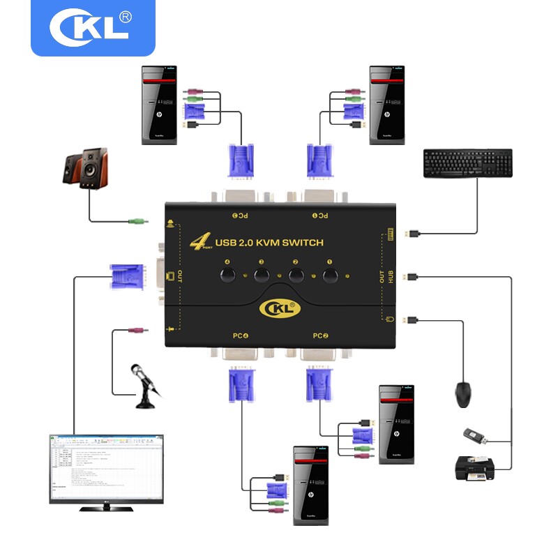 cKL kvm切换器2口 VGA二进一出多电脑主机显示器usb多功能切换器无线键盘鼠标打印机音频共享器 cKL-21UA
