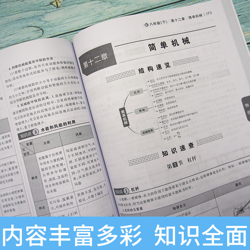 2022初中数理化生公式定理大全中考必考数学知识清单 789年级初中基础知识大全全套初一初二初三中考七八九年级中考复习资料辅导书-图2