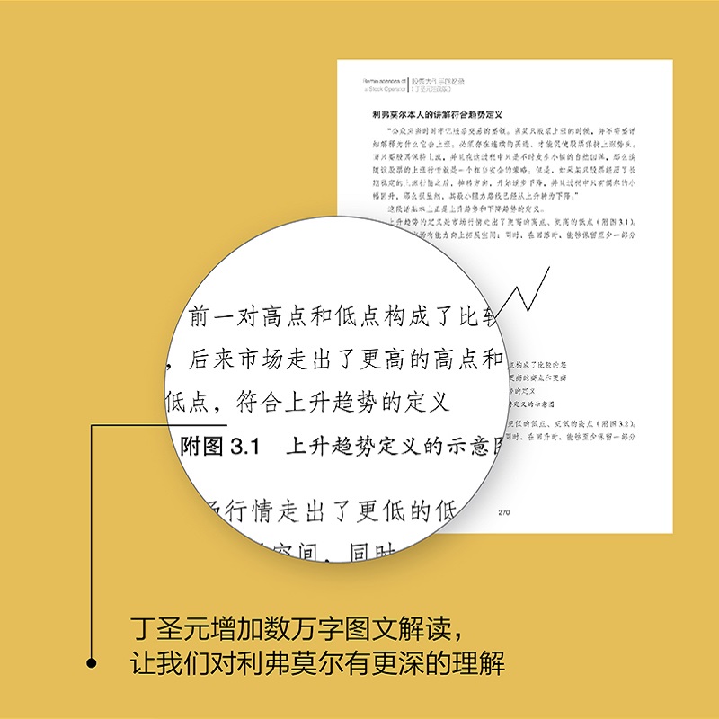 【赠分析手册】股票da作手回忆录丁圣元注疏版股票入门基础知识个人理财金融炒股新手投资股票类技术股市趋势技术分析金融书籍-图2