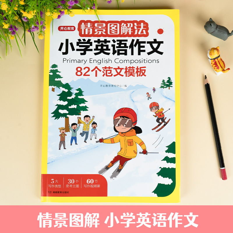 开心教育情景图解法小学英语语法单词一二三四五六年级通用177个语法1200单词知识点分类记忆词汇作文词类句型时态大全思维导图生 - 图1