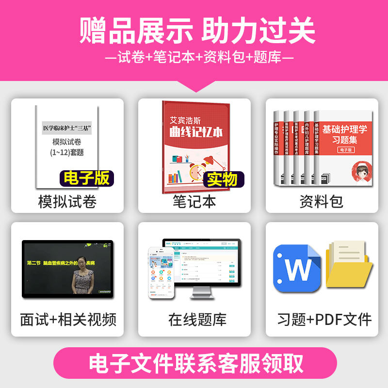 送笔记本】 三基书护理2023医学临床三基训练护士分册试题集 第三3版 医院分级管理参考用书医院实习入职晋升考试护理学三基习题库 - 图2