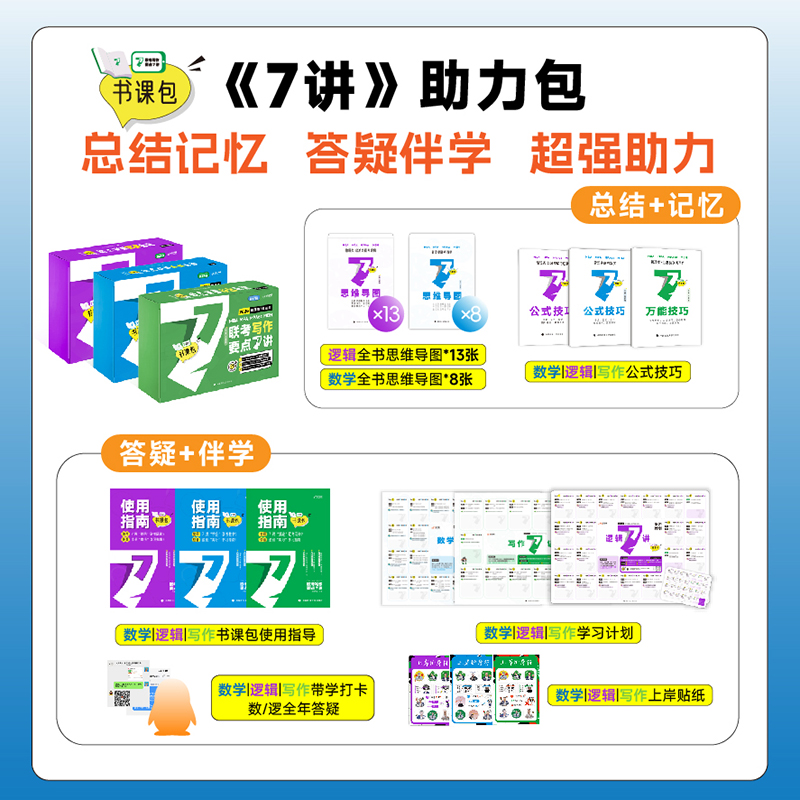 现货】2025管综考研老吕逻辑要点7讲数学7讲写作7讲 MBA管理类经济类联考逻辑精点要点精编199管理类联考会计专硕教材老吕逻辑七讲-图0