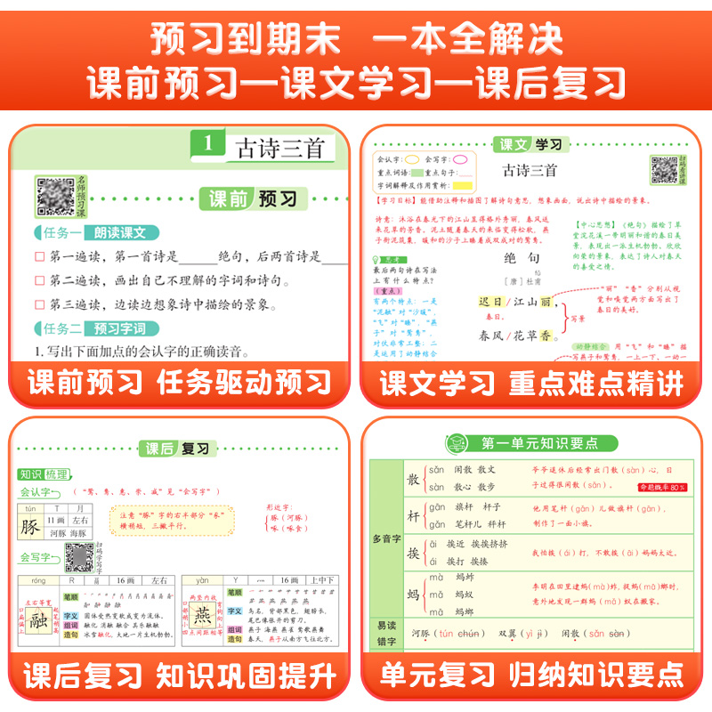 2024黄冈学霸笔记小学一年级二年级四年级五六三年级上册下册语文数学英语全套人教版苏教外研同步课本讲解教材全解读课堂随堂笔记