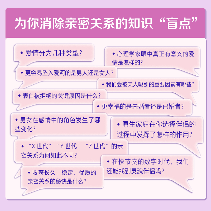 亲密关系 从婚姻到家庭 第5版 亲密关系百科全书两性心理学家庭关系婚恋与两性关系教程婚姻生活亲子养育社会心理学书籍人民邮电 - 图2