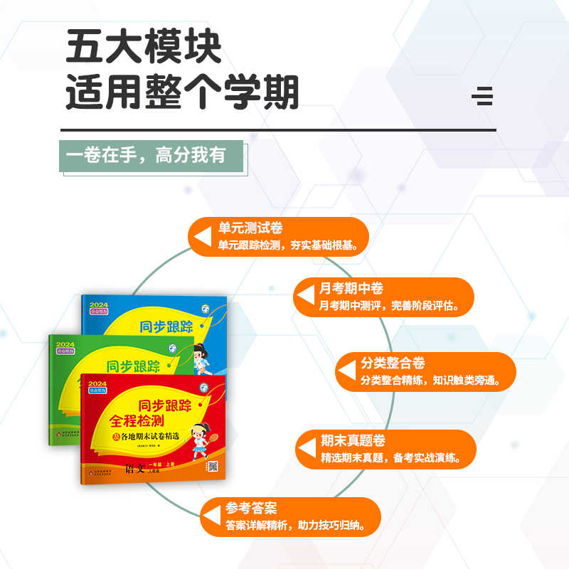 2024秋亮点给力同步跟踪全程检测及各地期末试卷精选一二三四五六年级下册语文数学英语人教版苏教译林版期中同步训练测试考试卷子