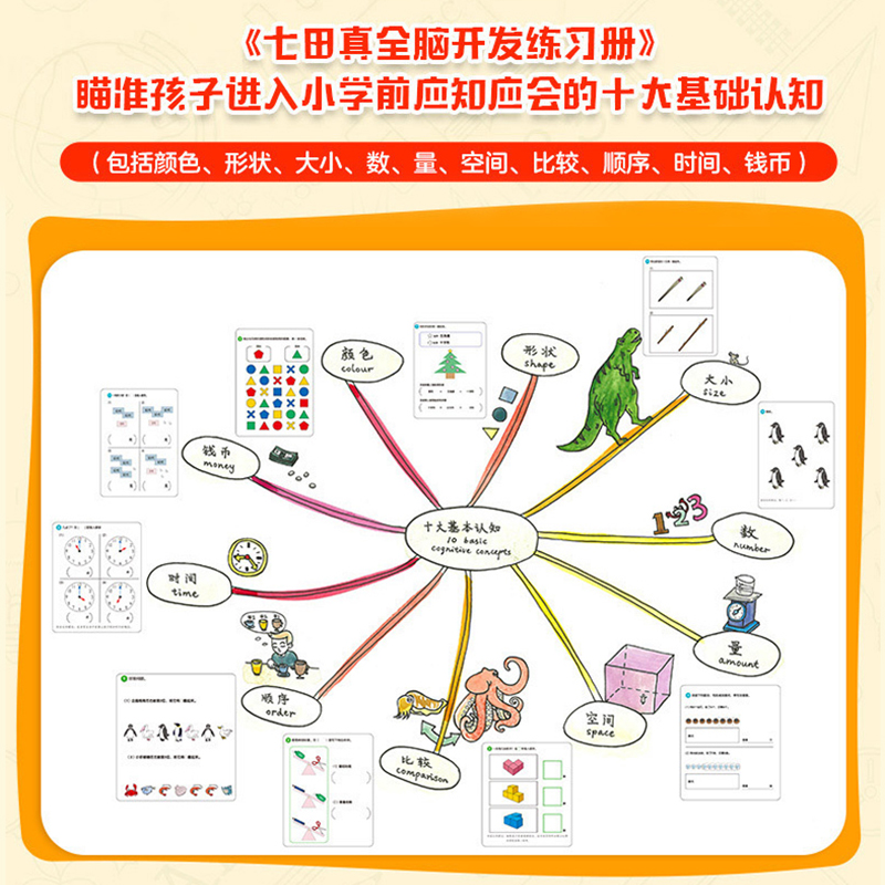 七田真全脑开发练习册全套24册3–6岁专注力与记忆力数学逻辑思维训练培养儿童幼儿注意力提高幼小衔接教材书幼儿园大班七田真绘本 - 图1