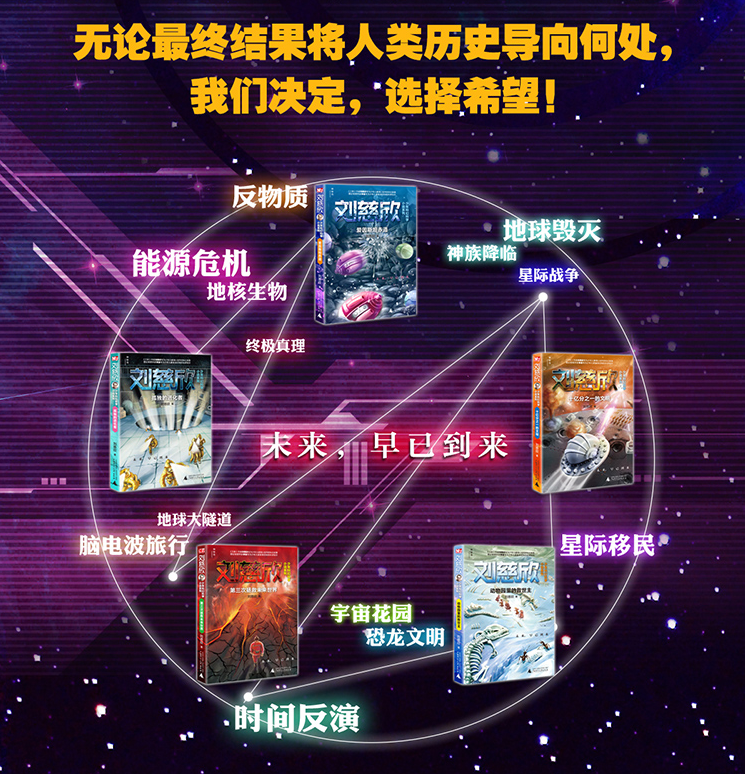 正版刘慈欣少年科幻科学小说系列全套5册6-8-12-15岁少年儿童科幻爱因斯坦赤道第三次拯救未来世界动物园里的救世主孤独的进化者 - 图0