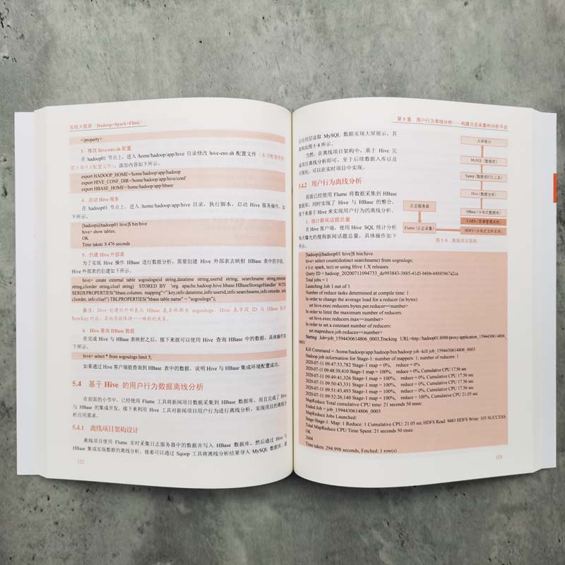 实战大数据 Hadoop Spark Flink 从平台构建到交互式数据分析 离线/实时  杨俊 附赠30G教学视频 博库网 - 图3