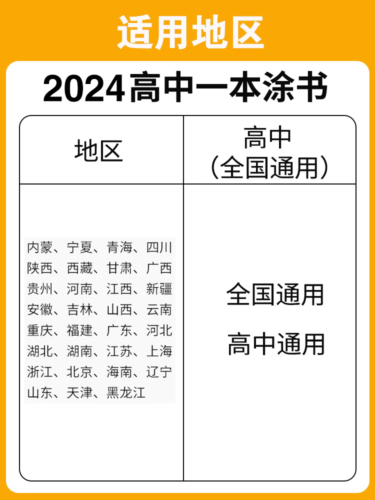 2024新版一本涂书高中数学物理化学生物语文英语历史地理新高考新教材高考必刷题知识大全高一高二高三高中通用教辅资料复习博库网 - 图1