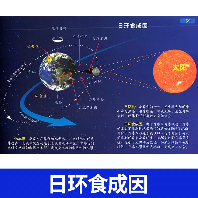 新华书店《天之图》天文知识天体地图 涵盖地月火星太阳银河宇宙系 天文学观测星表星图等儿童地理百科普读物天文书籍探索宇宙奥秘 - 图1