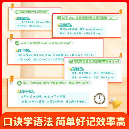 小学英语语法大全口诀秒记漫画 小学英语语法一本通配套人教版三四五六年级小学英语语法知识点汇总从入门到精通语法提前学顺口溜 - 图2