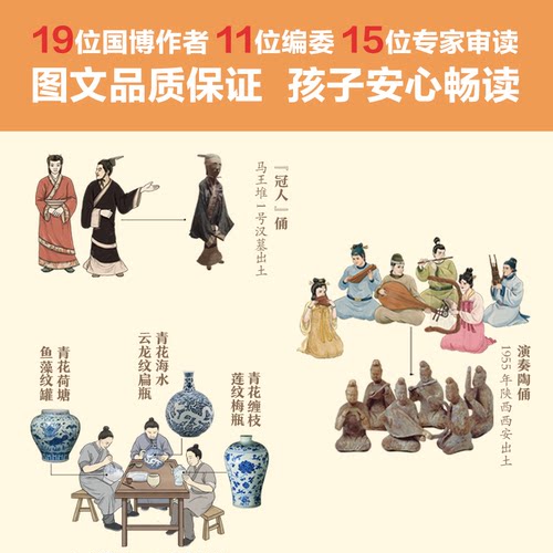 中国国家博物馆儿童历史百科绘本全书全套5册 幼儿小学生三年级正版我们怎样走遍世界我们祖先的餐桌人文科普书写给儿童的中国历史 - 图2