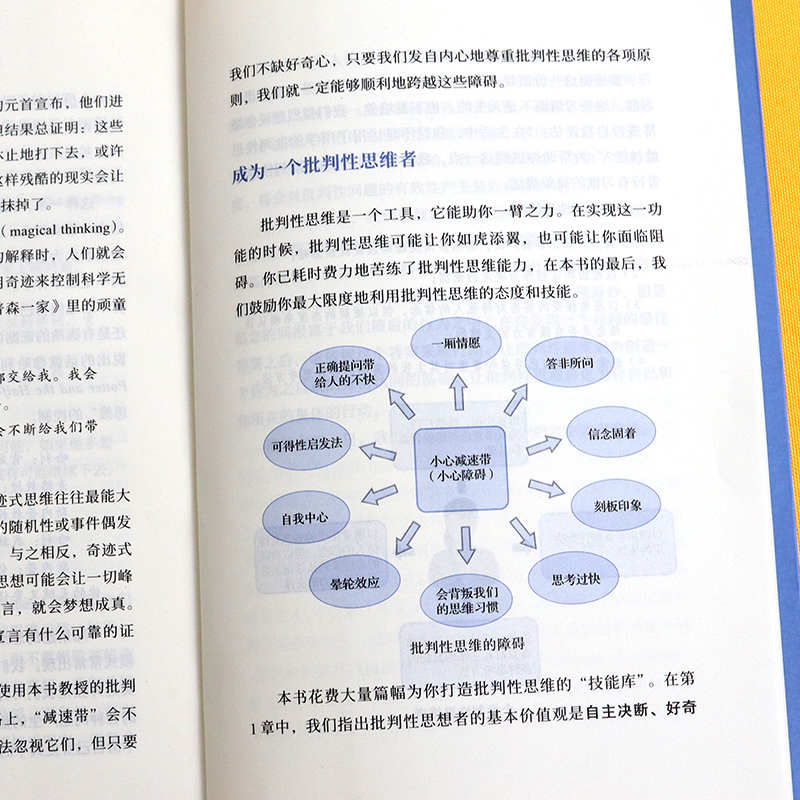 [刘媛媛推荐]学会提问(原书第12版)批判性思维领域指南青春小说正能量自我实现成功心灵与修养励志书籍畅销书排行榜博库网-图2