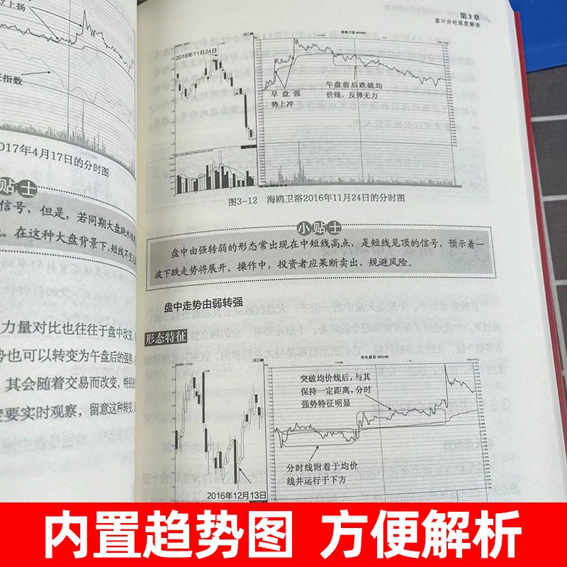 【官方正版】操盘手记分时图交易实战精解 炒股票入门k线图分时图均线操盘技术指标股市操盘术炒股票入门教程股市投资指南书籍 - 图2