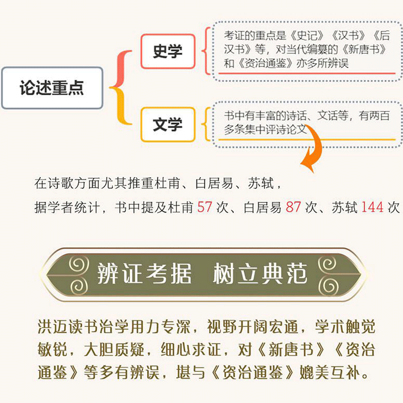 中华书局正版2册】西湖梦寻张岱著作苗怀明译+容斋随笔洪迈撰张仲裁注全本全注全译三全本博库网-图2