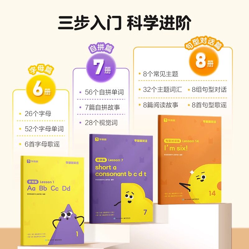 学而思零基础英语套装哈佛外教英语天天练小学英语入门学习强化训练字母单词记背自然拼读内含1000+分钟视频教学课程英语秘籍正版