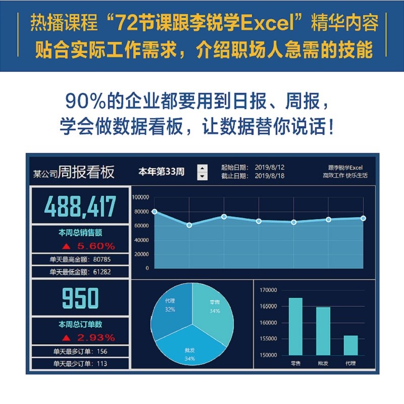 新书跟李锐学Excel数据分析 excel数据处理与分析教程书籍 Excel表格制作教程 函数公式数据透视表教程书 人民邮电出版社 正版书籍 - 图0