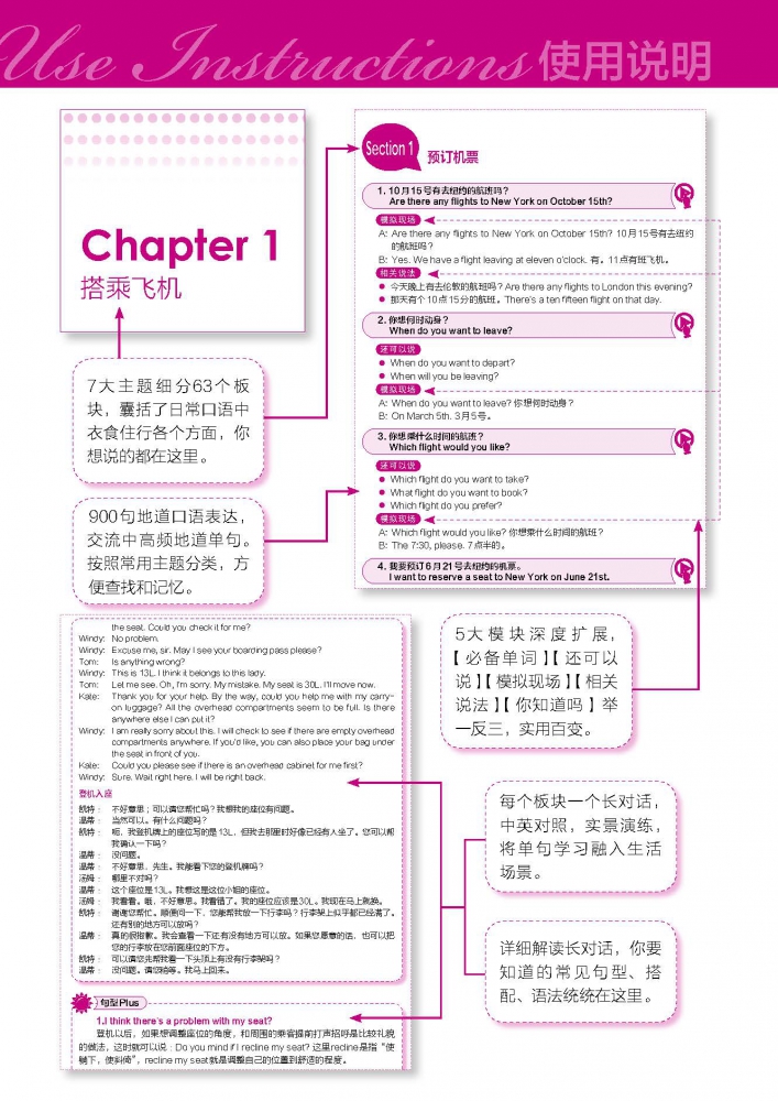 出国旅游英语口语900句 英语入门自学零基础速成英语口语教材 旅行旅游英语口袋书 英语口语书籍日常交际 出国旅游英语口语大全书 - 图2