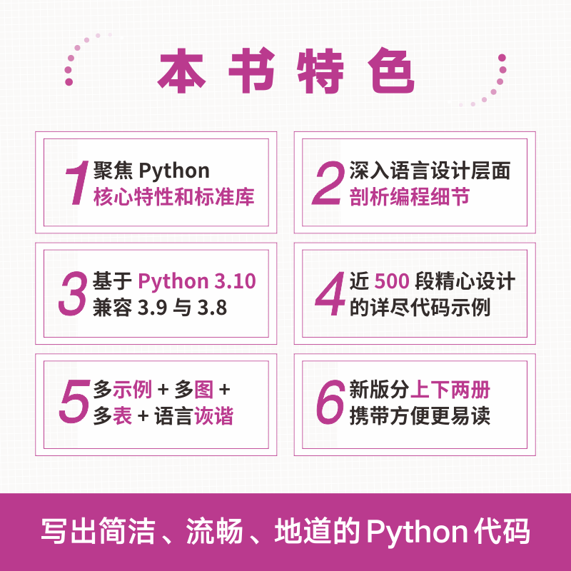 流畅的Python 第2二版 python编程从入门到实践python编程从入门到实战精通python深度学习数据分析人工智能书籍 计算机零基础学 - 图1