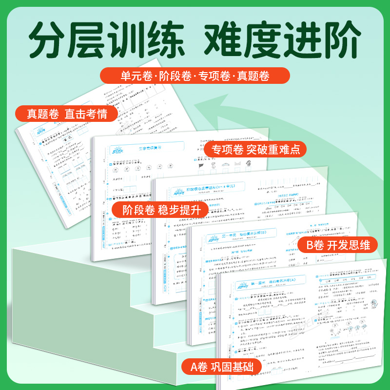 2024秋阳光同学全优好卷一二年级三四五六下册语文数学英语科学人教北师教科苏教版全套 小学生123456同步试卷测试卷单元期末卷子