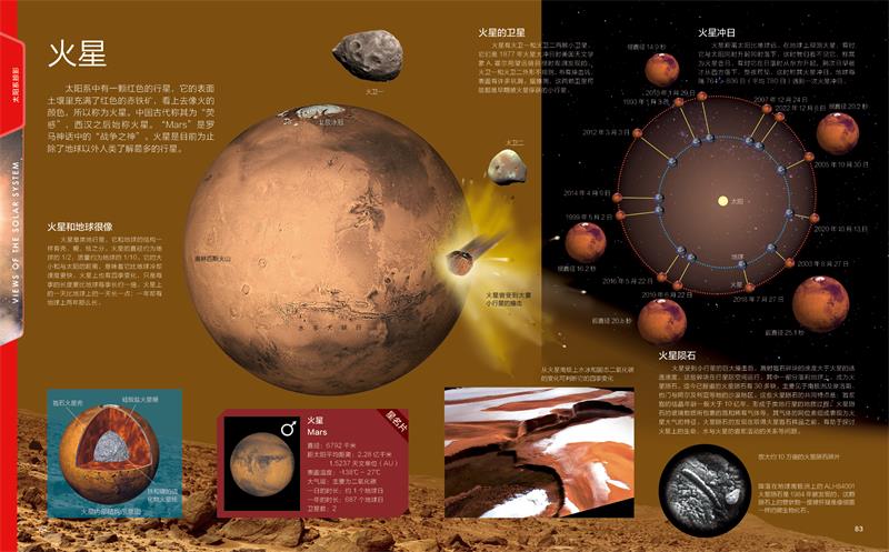 现货正版精装飞向太空中国儿童视听百科第二版三年级少儿科普百科全书儿童6-8-10-15岁宇宙太空天文小学生四五六年级课外阅读书籍 - 图0