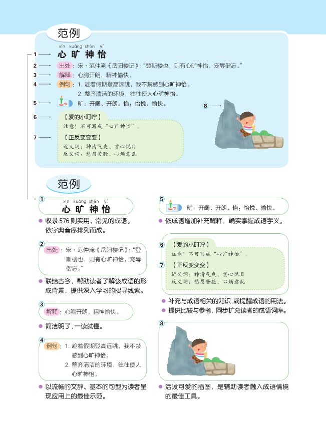 新东方小学生必背成语576 小学常用成语字典 成语应用情境 注音出处释义例句特色插图 写作素材积累近反义词 语文彩色工具书辅导书 - 图0