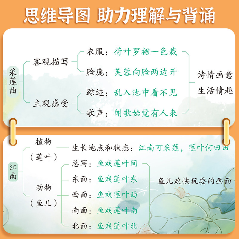 斗半匠小学必背古诗文精读精解人教版注音版一二三年级四五到六年级同步语文75十80文言文古诗文大全一本通小古文100篇129首169首