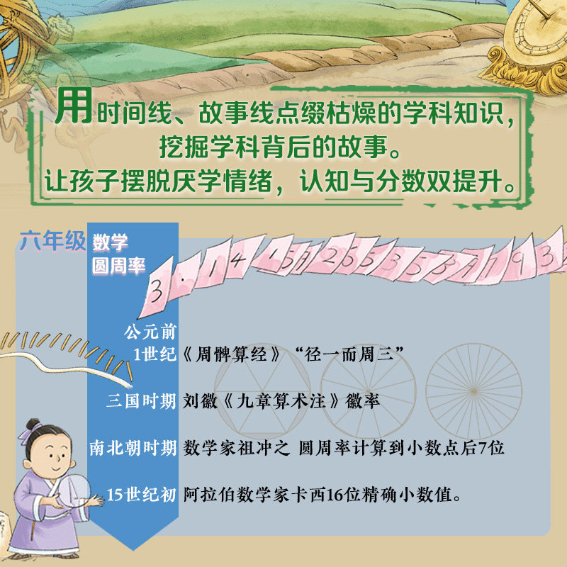 赠作者亲笔签名书签】改变历史的中国古代科技 (全4册)刘兴诗著数学物理化学生物天文地理农业水利交通工程技术建筑兵器小学生