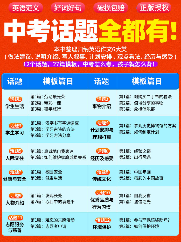 2026新版 万唯中考初中英语满分作文范文初一初二初三七八九年级同步 素材大全写作模板万维教育精选英语词汇阅读复习资料书