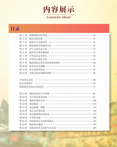 含音频 标准韩国语第7版自学辅导与考级练习（第.一册）韩国语能力考试（TOPIK）参考书！ 博库网 - 图3
